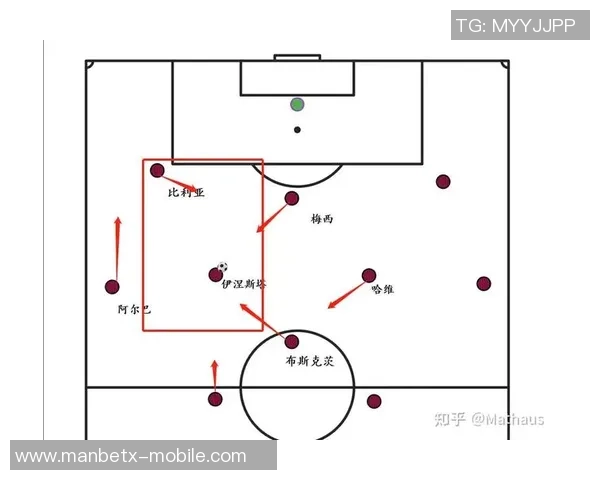 足球场上各位置的职责与战术分析详解 足球场上各位置的职责与战术分析详解